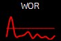WOR
